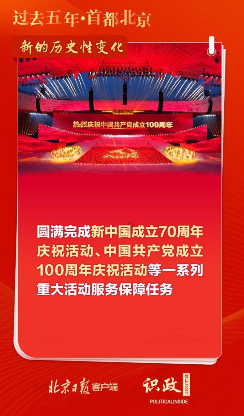 老旧城市找不同